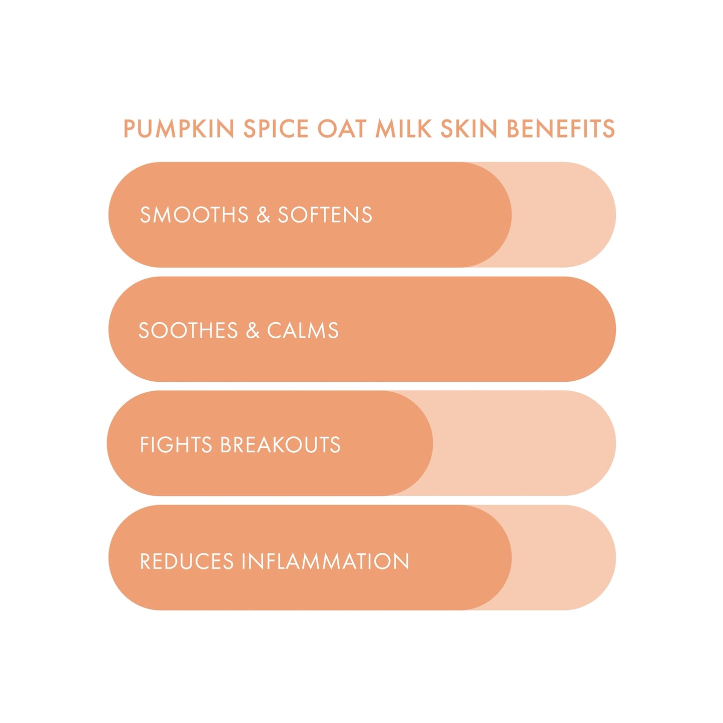 ESW Beauty Pumpkin Spice Oat Milk Calming Sheet Mask